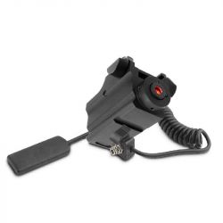 iProtec RMLSR