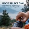 Nebo Transcend 1500