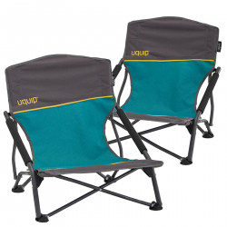 Uquip Набір крісел розкладних Uquip Sandy Blue/Grey х 2 шт (244403)