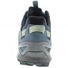 Lowa Maddox Pro GTX LO W