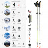 Gabel Fusion Wired