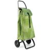 Rolser I-Max Costa Rica 2