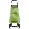 Rolser I-Max Costa Rica 2