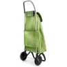 Rolser I-Max Costa Rica 2