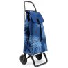 Rolser I-Max Costa Rica 2
