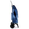 Rolser I-Max Costa Rica 2