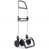 Rolser I-Max Termo Zen 4L (Negro)