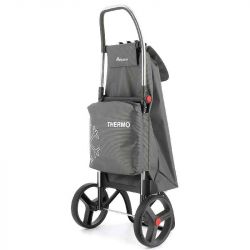 Rolser I-Max Termo Zen 2LRSG (Marengo)
