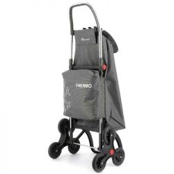 Rolser I-Max Termo Zen 6L (Marengo)