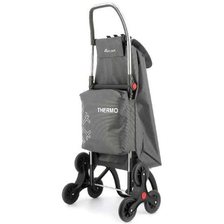 Rolser I-Max Termo Zen 6L (Marengo)