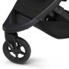 Thule Spring