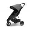 Thule Spring