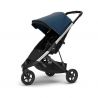 Thule Spring