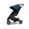 Thule Spring