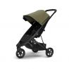 Thule Spring