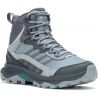 Merrell Speed Strike 2 Thermo Mid WP W