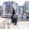 Thule Spring 2