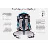 Deuter Trans Alpine Pro 24 SL (Petrol Mint)
