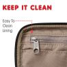 Fjallraven Kanken Card Wallet (Peach Pink)