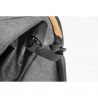 Peak Design Everyday Backpack 20L (Charcoal) V2
