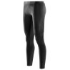 Skins RY400 Long Tights