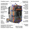 Cabin Max Equator (Purple/Black)