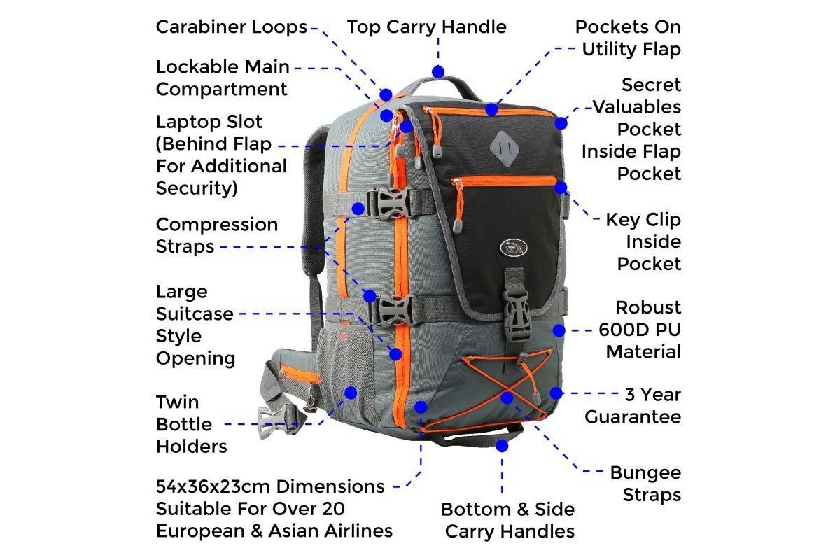 Ручная кладь можно рюкзак и сумку. Габариты рюкзака для ручной клади. Рюкзак для путешествий ручная кладь. Рюкзак большой для ручной клади. Сумка рюкзак в самолет ручную кладь.