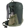 Deuter Futura 23 (Ivy Khaki)