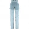 Fjallraven Abisko Midsummer Zip Off Trousers W (Mineral Blue/Clay Blue) S/38
