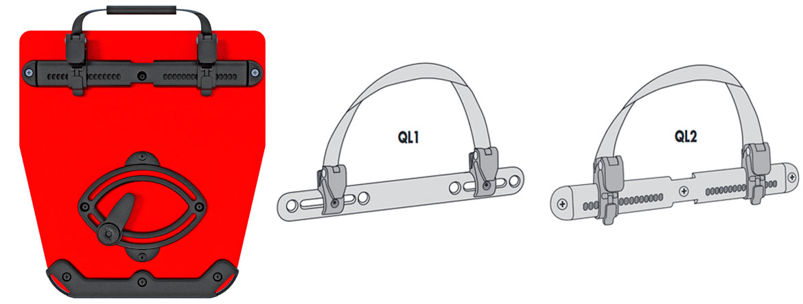 Сумки Ortlieb и система крепления Ortlieb QL2