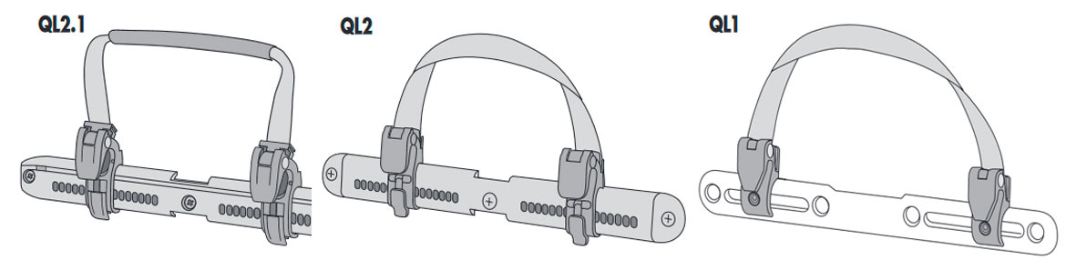 Велосумки Ortlieb и система креплений Ortlieb QL2.1