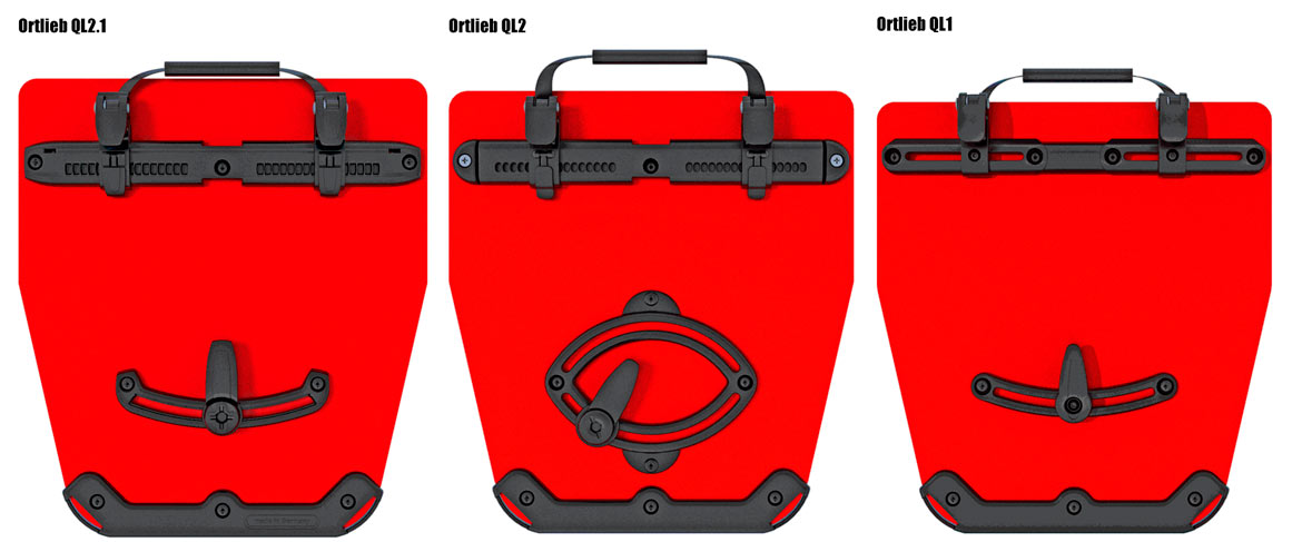 Велосумки Ortlieb и система креплений Ortlieb QL2.1