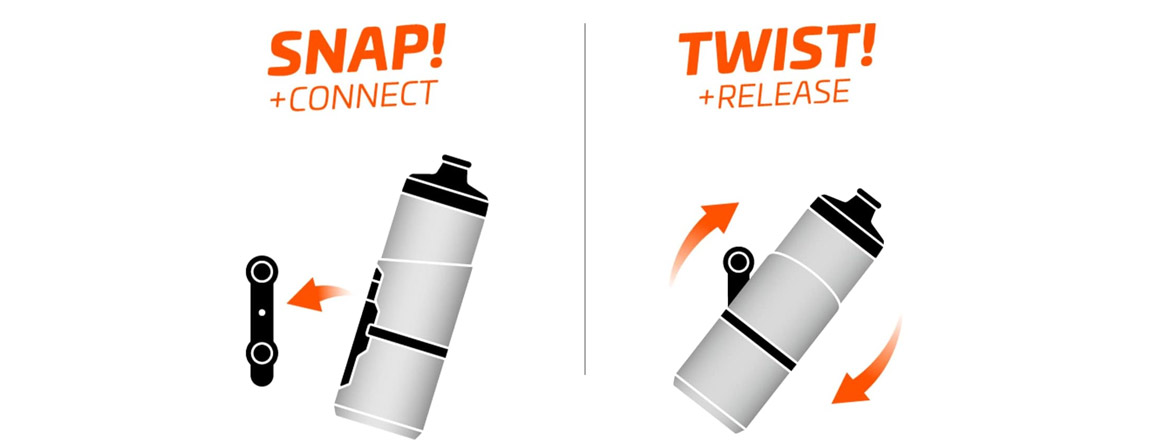 Fidlock Twist